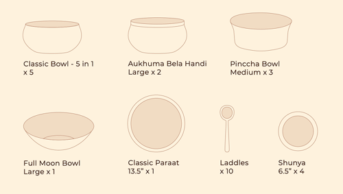Serveware