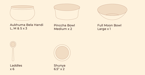 Serveware