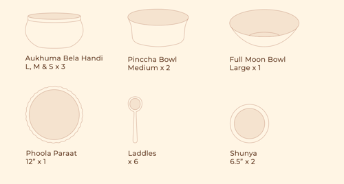Serveware