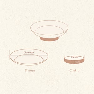 Shunya Chakra