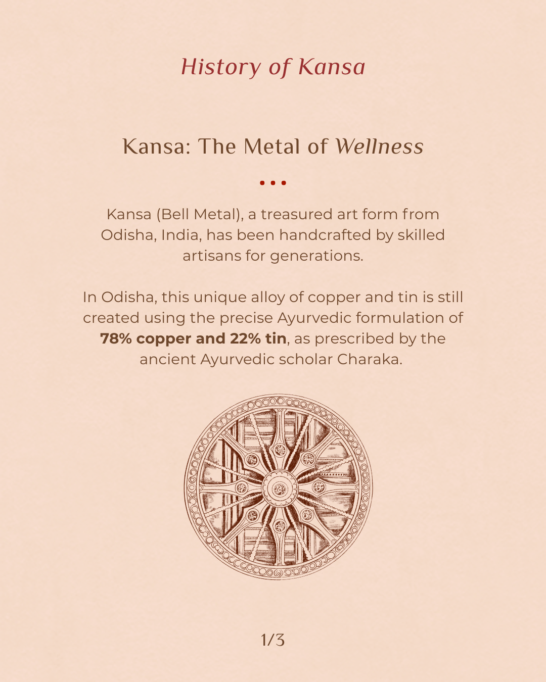 History & What is Kansa-2
